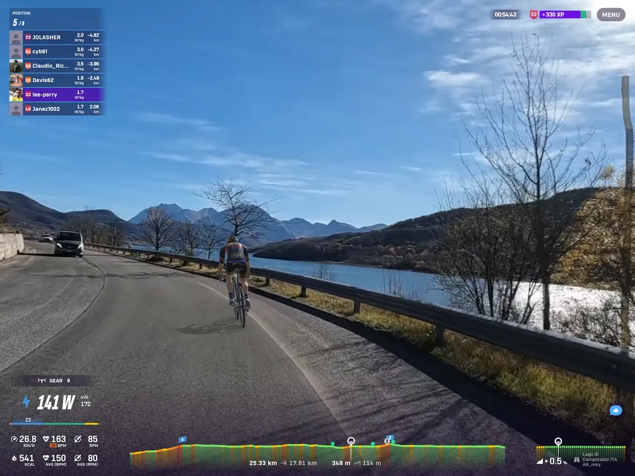 Riders avatars riding in good weather, with a lake dominating the length of the picture, and mountains beyond.