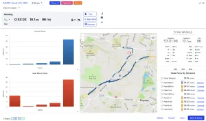 Screenshot from trainingpeaks showing route map and key run metrics and statistics