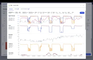 Screenshot showing run interval charts and metrics.