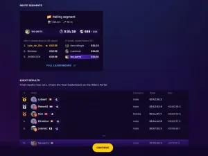 Screenshot from Rouvy riders portal showing race and segment leaderboards