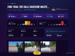 Post ride screen from Rouvy showing key ride metrics and zone charts
